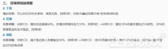 王者荣耀挂开挂辅助_王者荣耀挂开挂科技伤害_王者荣耀如何开挂