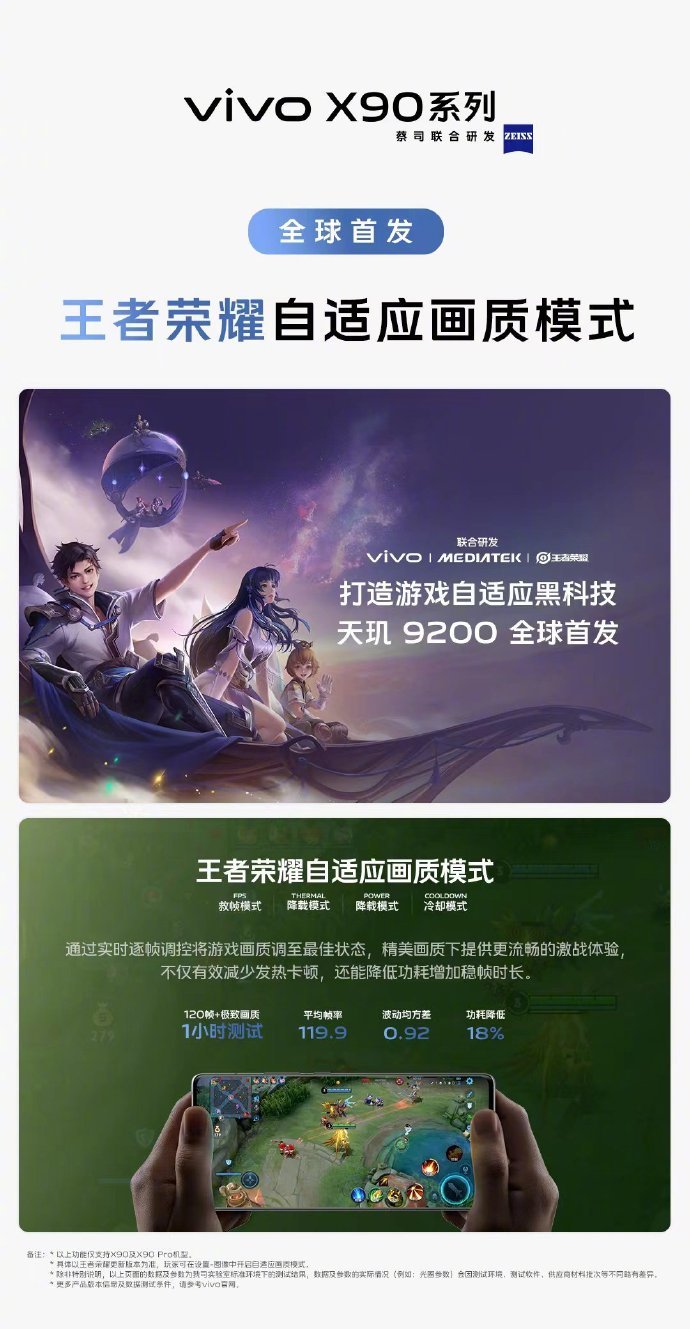 游戏自适应黑科技：vivo 首发《王者荣耀》自适应画质模式