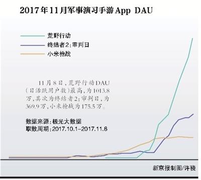 图片来源：新京报