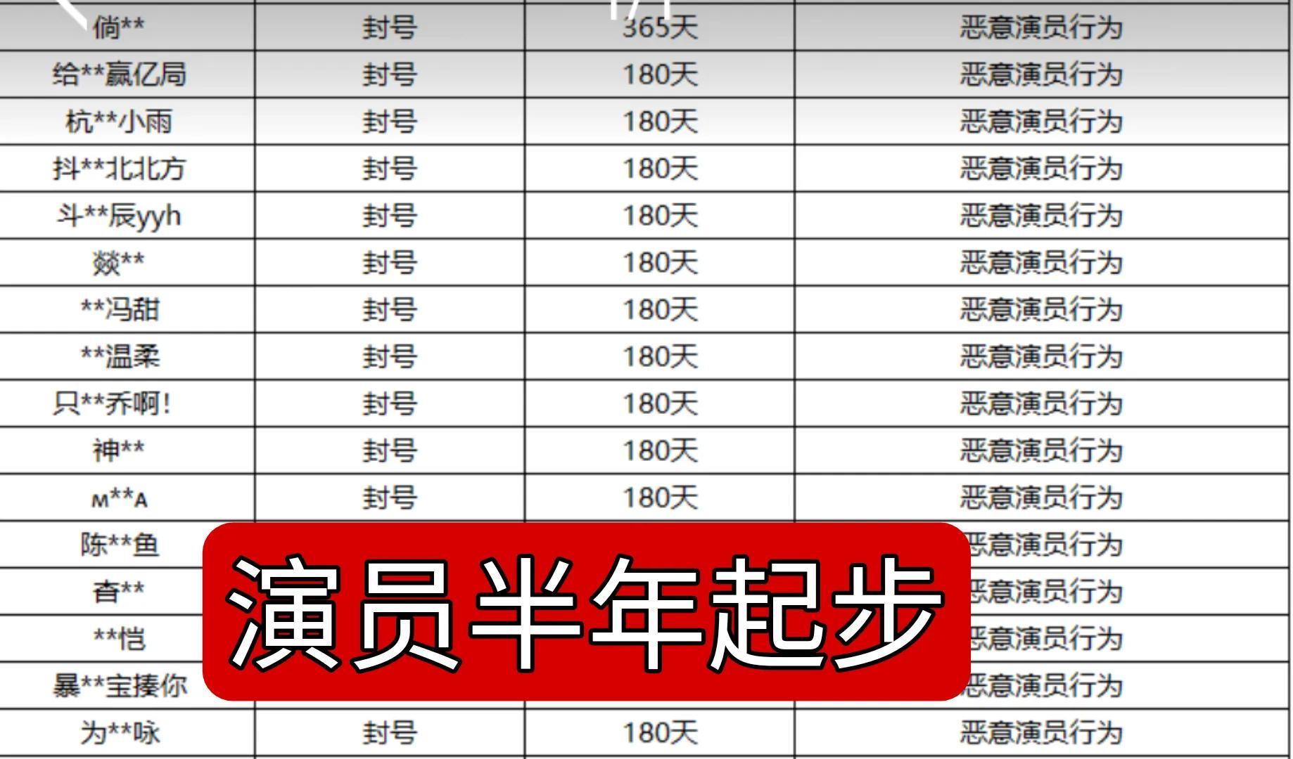 王者荣耀挂开挂透_王者荣耀挂开挂辅助_王者荣耀怎么开挂