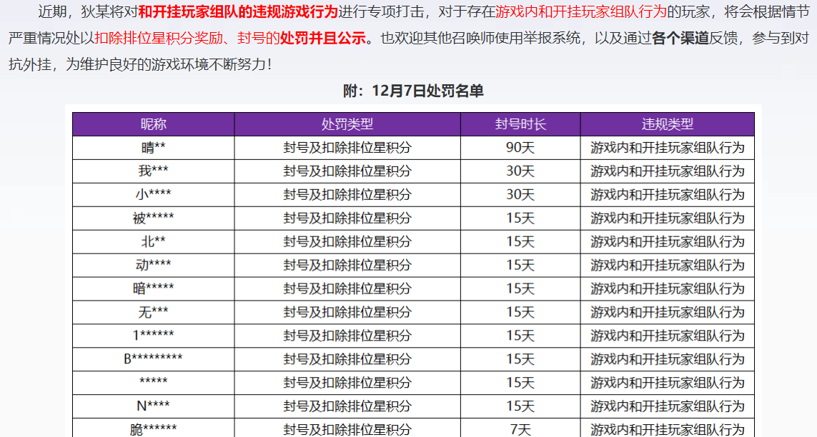 王者荣耀开挂器下载_王者荣耀免费开挂app下载_王者荣耀外挂