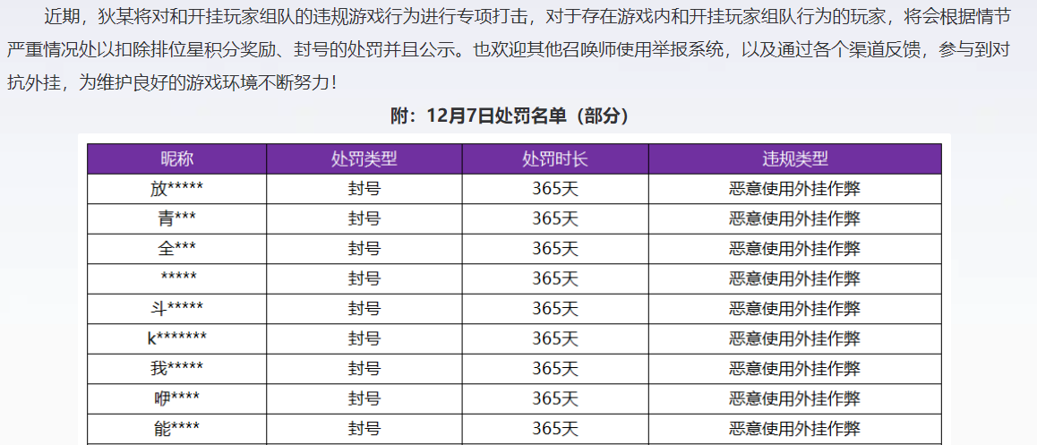 王者荣耀免费开挂app下载_王者荣耀外挂_王者荣耀开挂器下载